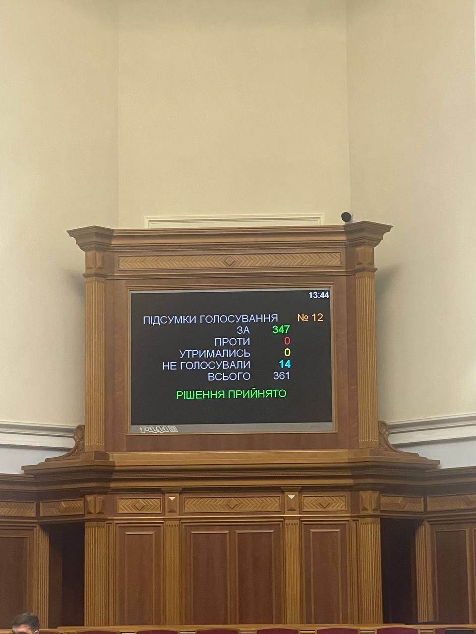 Воєнний стан та мобілізацію продовжили ще на три місяці